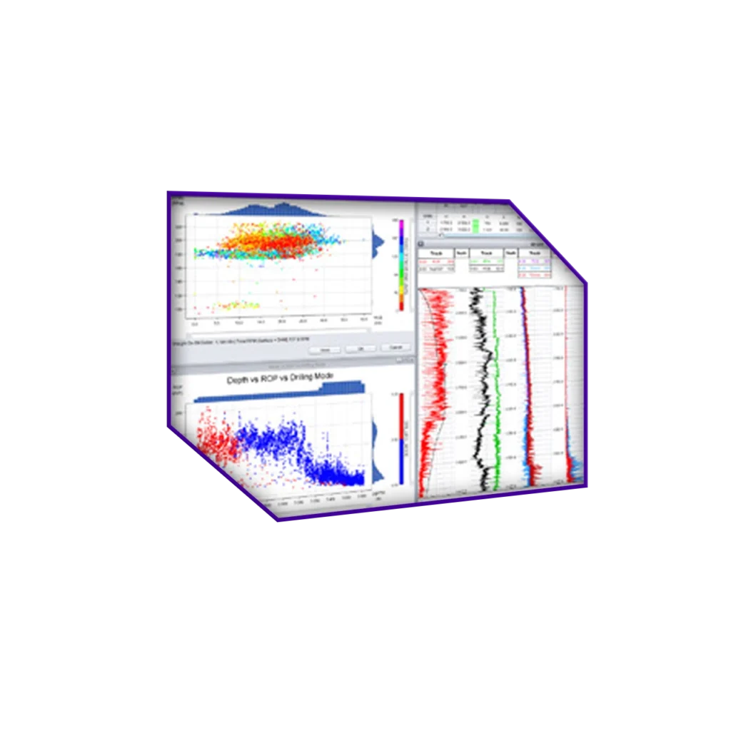 IntegratedSoftware DrillingAnalyzer